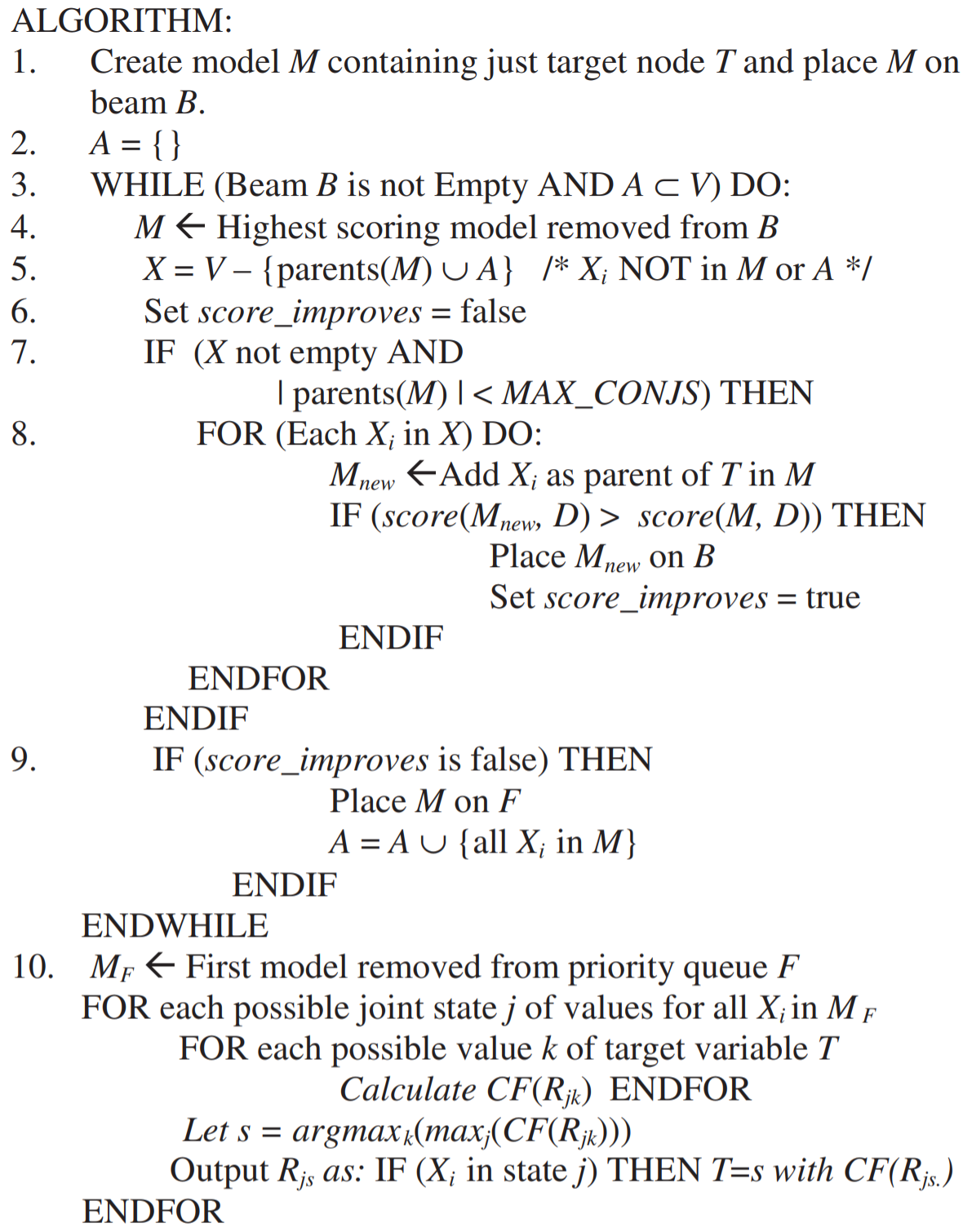 Pseudocode for the BRL algorithm copied from the paper.