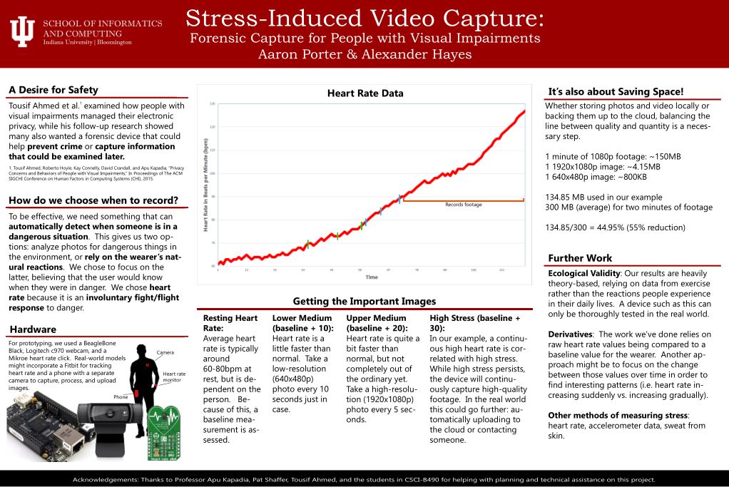 A landscape poster with the title: 'Stress-Inducted Video Capture: Forensic Capture for People with Visual Impairments,' by Aaron Porter and Alexander L. Hayes
