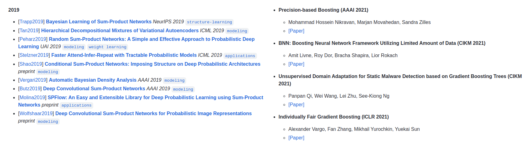 Screenshots from two lists. The left shows a list of sum-product network papers from 2019. The right shows gradient boosting papers from 2021.